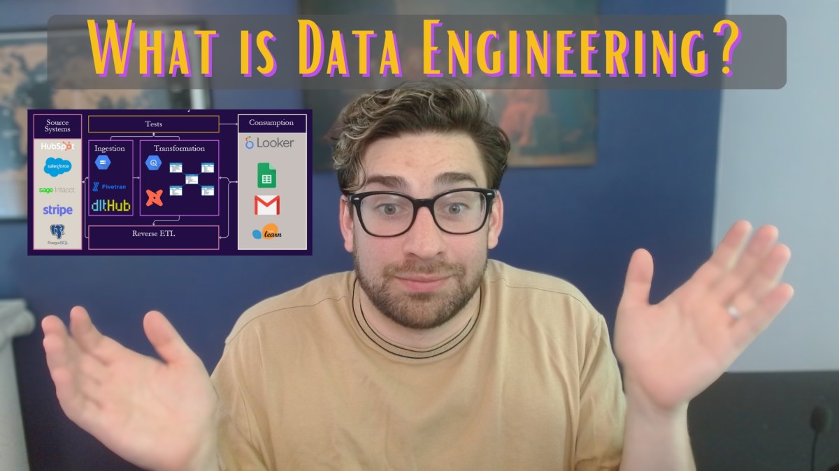 Mastering Data Engineering: Key Concepts, Tools, and Best&nbsp;Practices